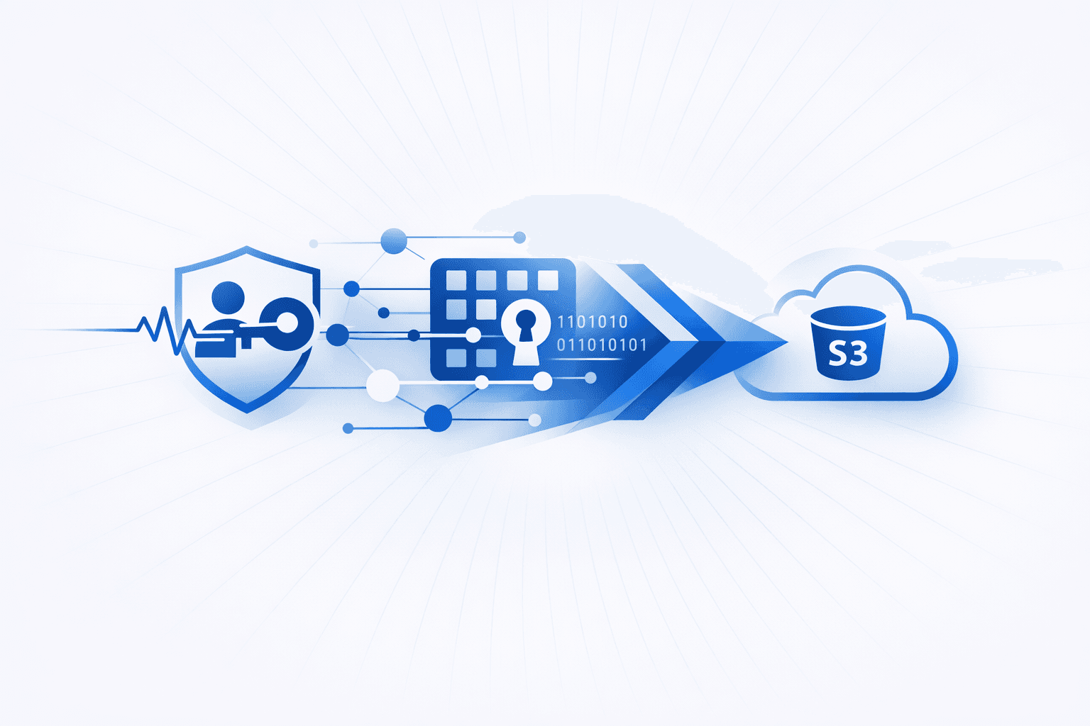 MinIO flaws enabled forged OIDC tokens and LDAP brute-force to seize S3 access