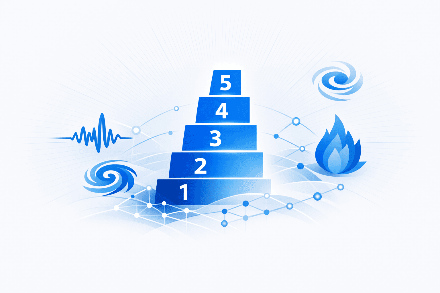 Proposal for an OT Incident Impact Score Modeled on Natural-Disaster Severity Scales