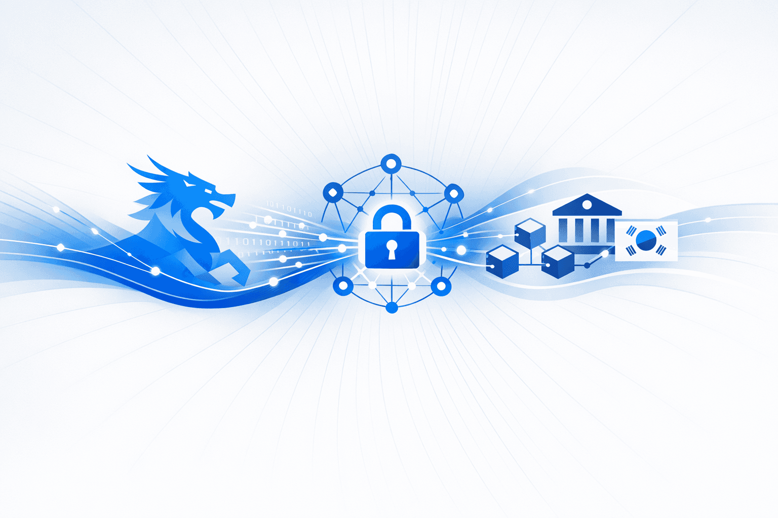 Qilin Ransomware Surge and Korean Financial Sector Supply Chain Attack