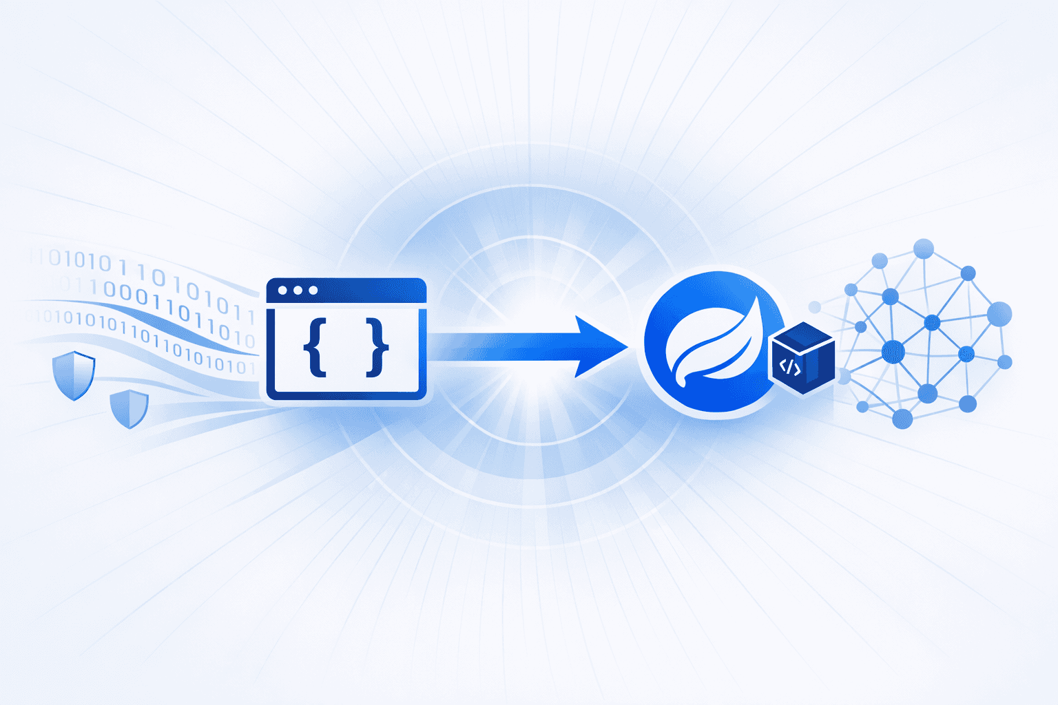 Thymeleaf SSTI Bypass Enables Expression Injection in Spring Java Apps