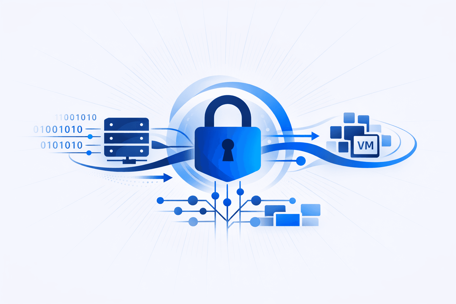 UNC6201 Exploits Dell RecoverPoint for Virtual Machines Zero-Day via Hardcoded Credential